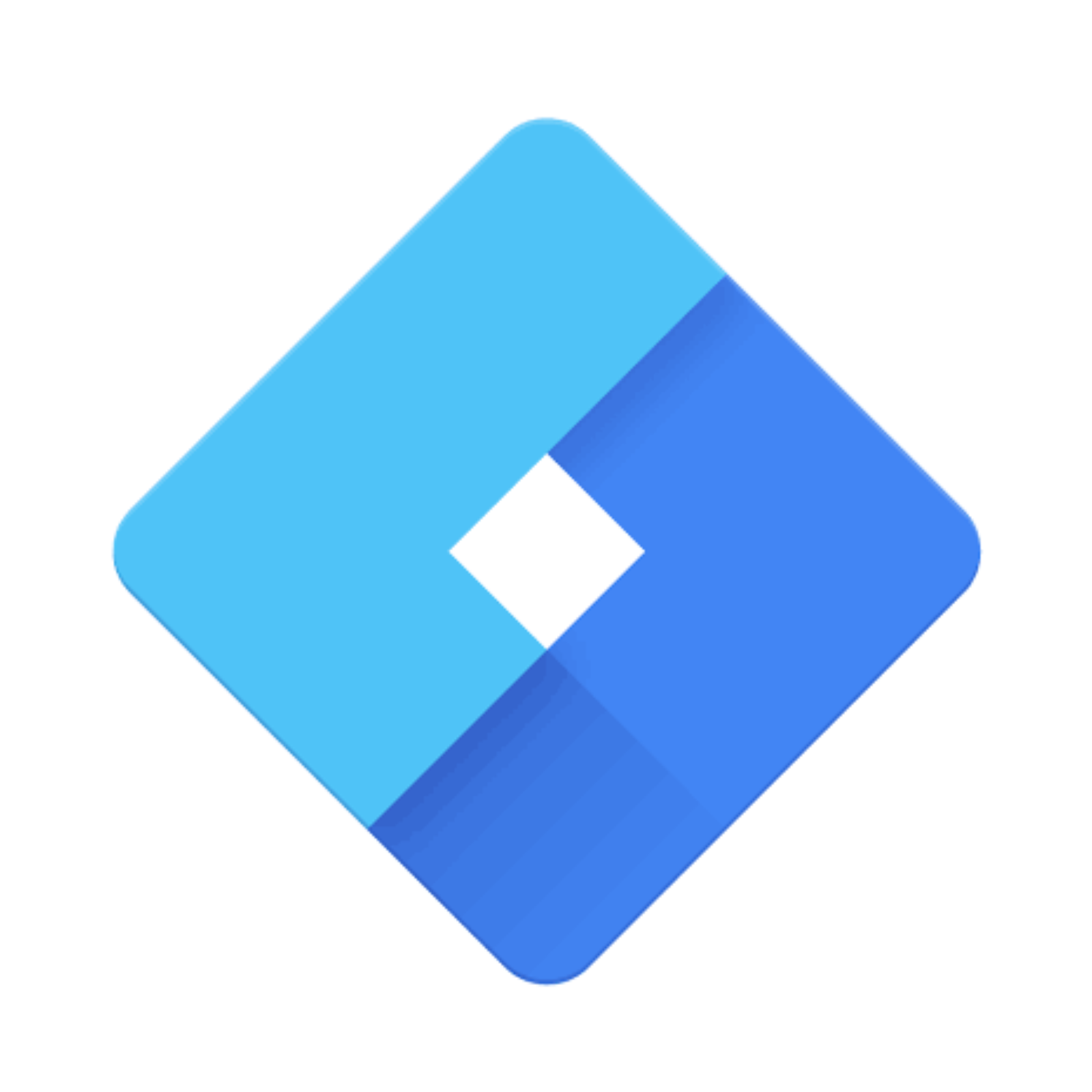 Google Tag Manager